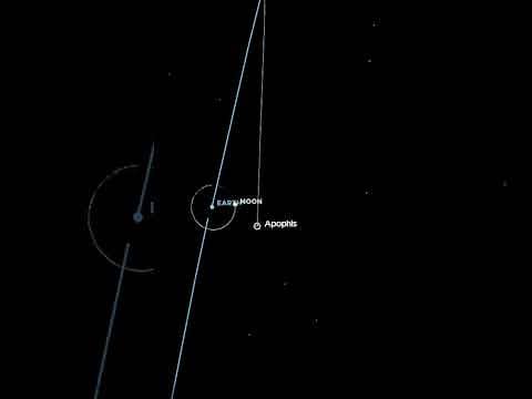 Анімація показує стрімке наближення астероїда до Землі у 2029 році
