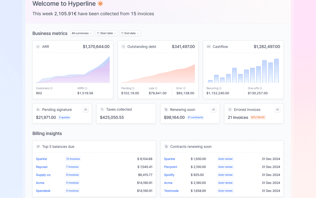 Французький стартап Hyperline хоче створити платформу для білінгу нового покоління