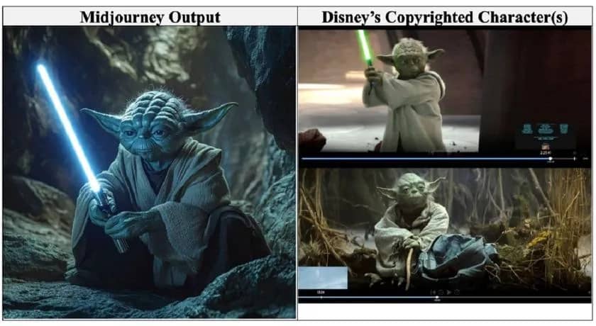 Disney та Universal подали до суду на Midjourney: штучний інтелект звинувачують у порушенні авторських прав