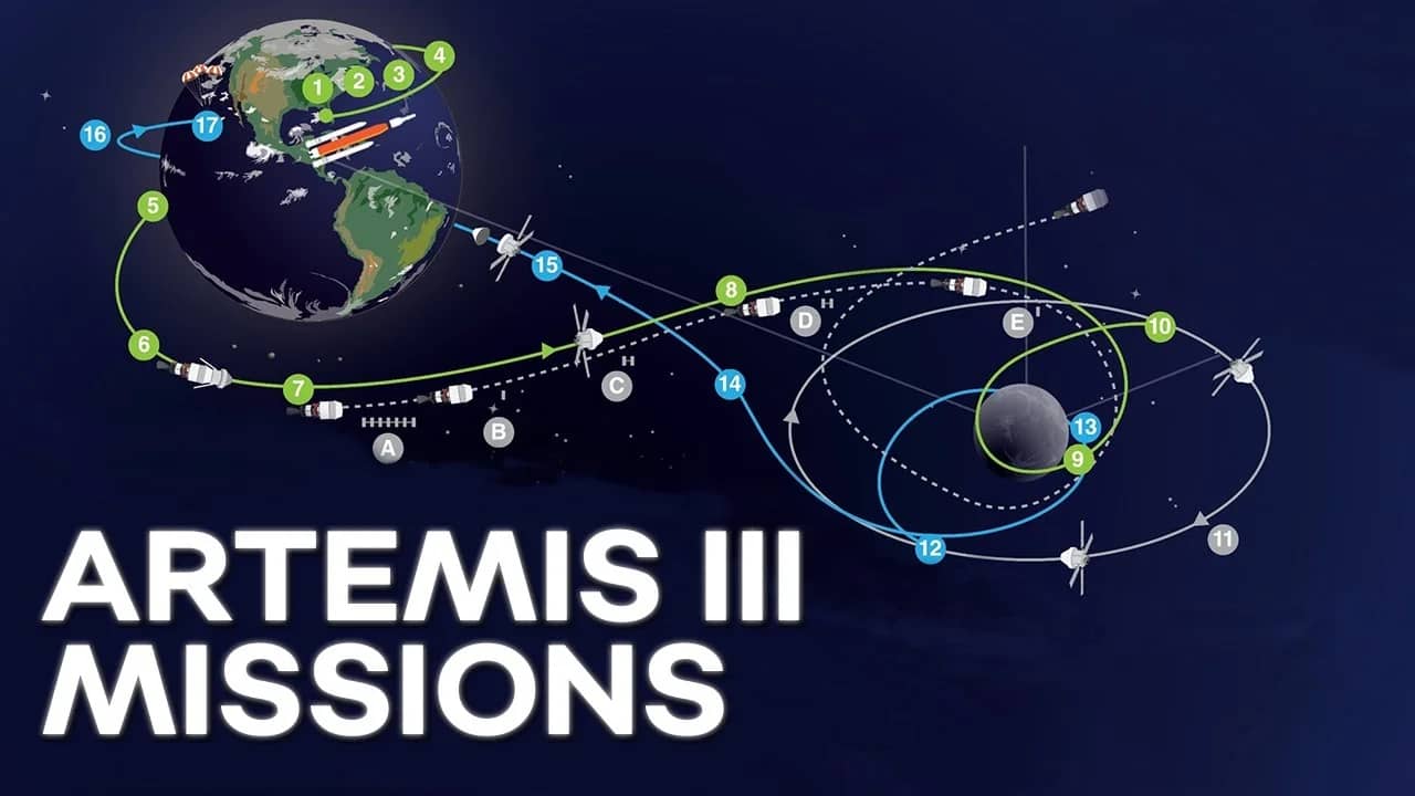NASA готується до місії Artemis III у 2027 році