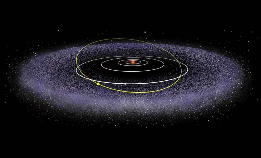 NASA’s New Horizons виявив великий «сюрприз» у Поясі Койпера