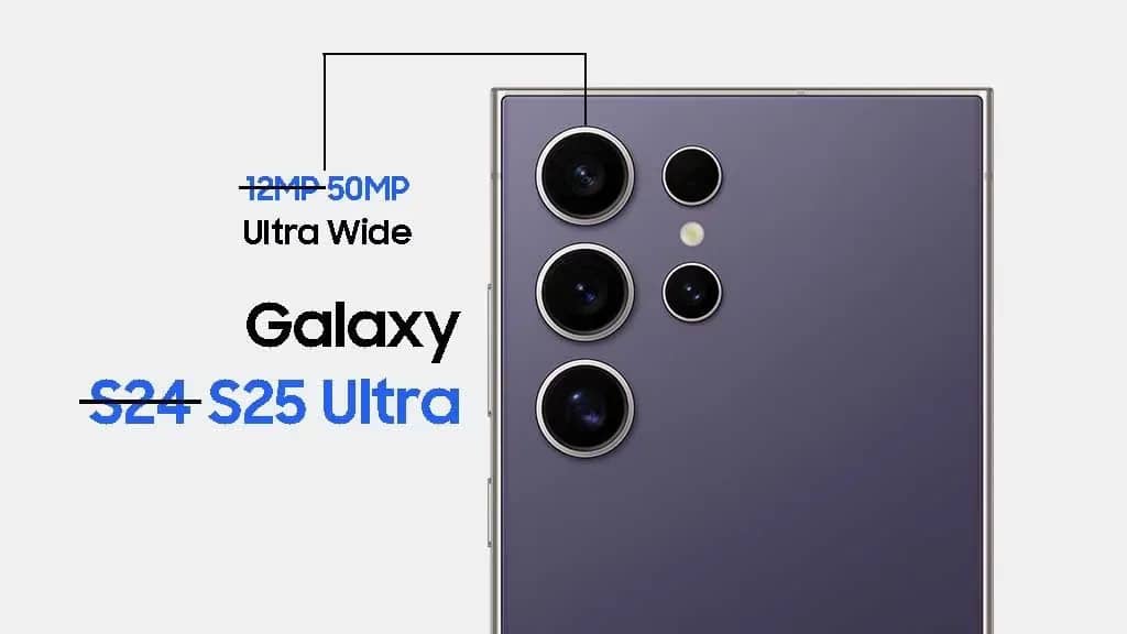За оптичний зум у Galaxy S25 Ultra відповідатимуть датчики Sony