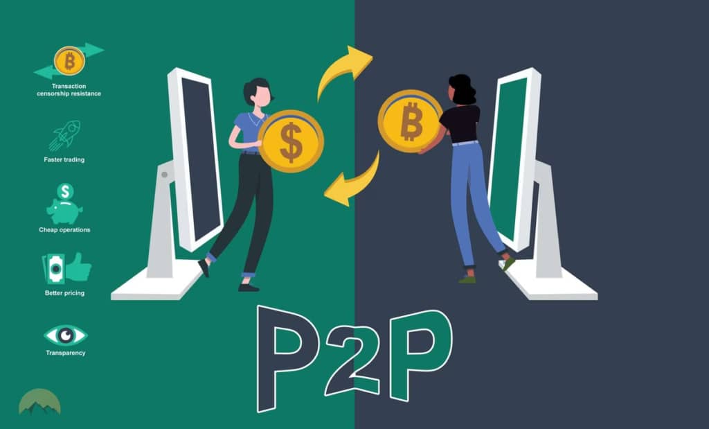 Как начать торговать на P2P-обменниках: пошаговое руководство
