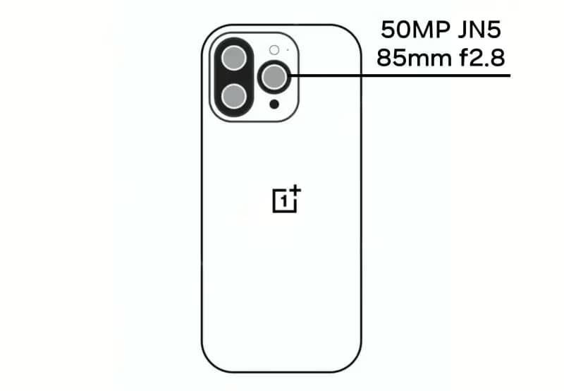 OnePlus розкрила технічні характеристики камери OnePlus 15