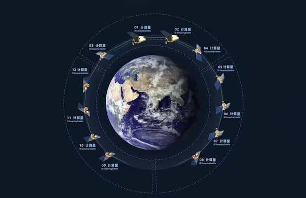 Китай успішно запустив AI-систему в космос