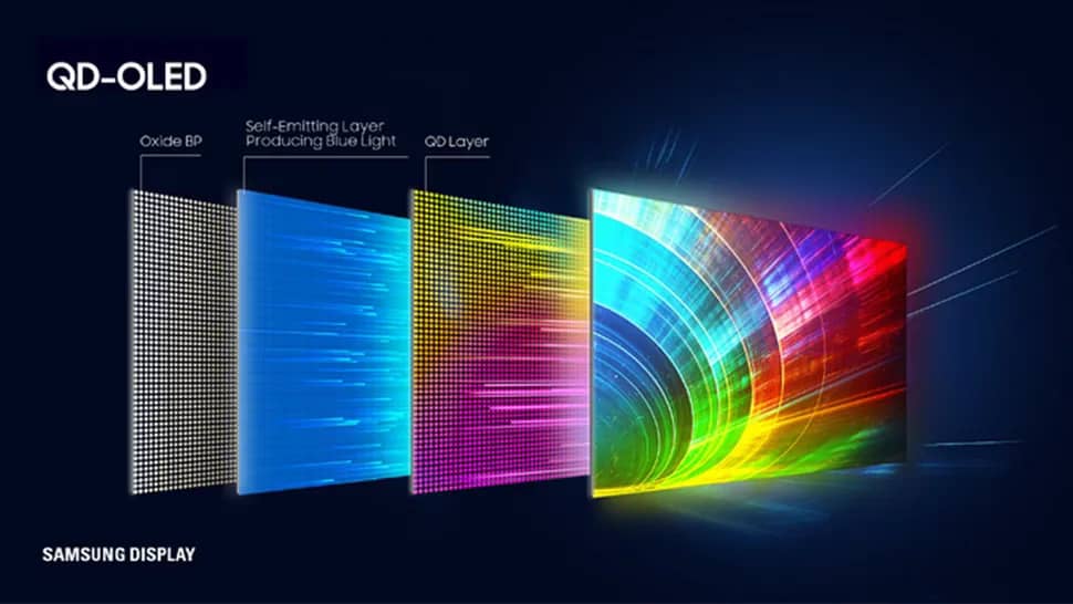 Samsung знову розпочала розробку QNED-дисплеїв для своїх телевізорів