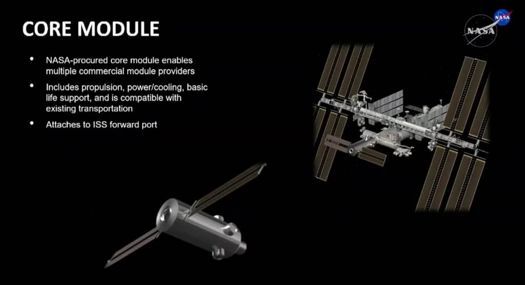 NASA пропонує нову стратегію для комерційних космічних станцій