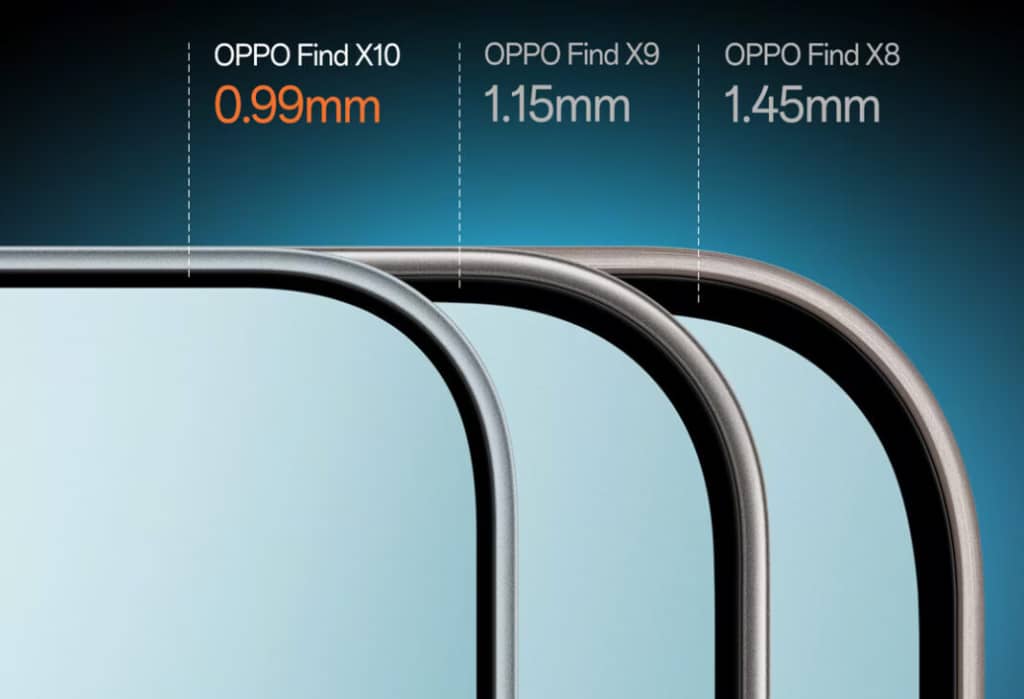 Oppo Find X10: ось якими будуть камера, батарея та дисплей