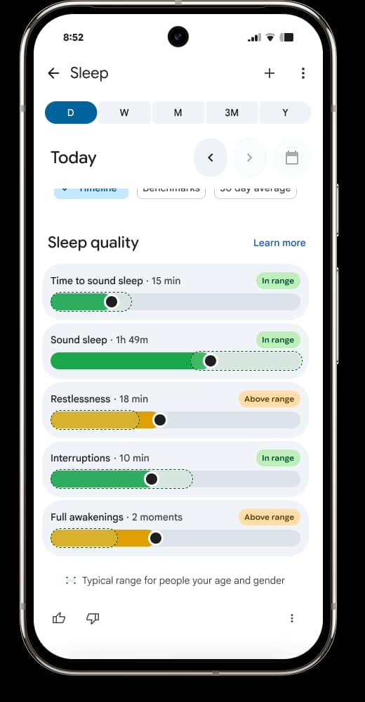 Fitbit оновлює Sleep Score з детальними метриками та корисними порадами