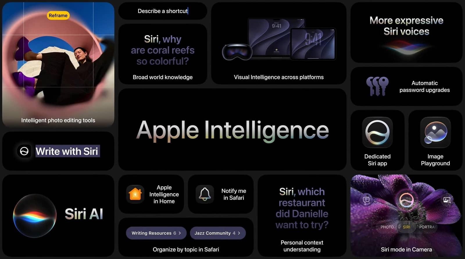 Пропозиція Apple в сфері ШІ: чи зможе вона зберегти обіцянку конфіденційності?