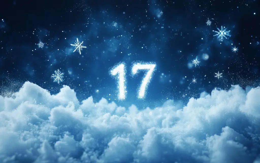 Гороскоп на 17 січня для всіх знаків Зодіаку