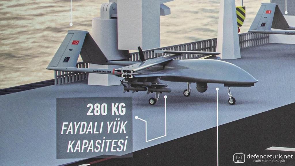 Ударний безпілотник Bayraktar TB3 вперше здійснив зліт та посадку на палубу корабля Anadolu