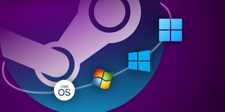 Windows 11 стає все більш популярною серед геймерів