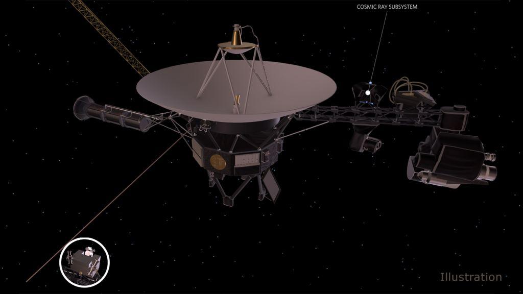 NASA з’ясувало причину марення зонда «Вояджер-1»
