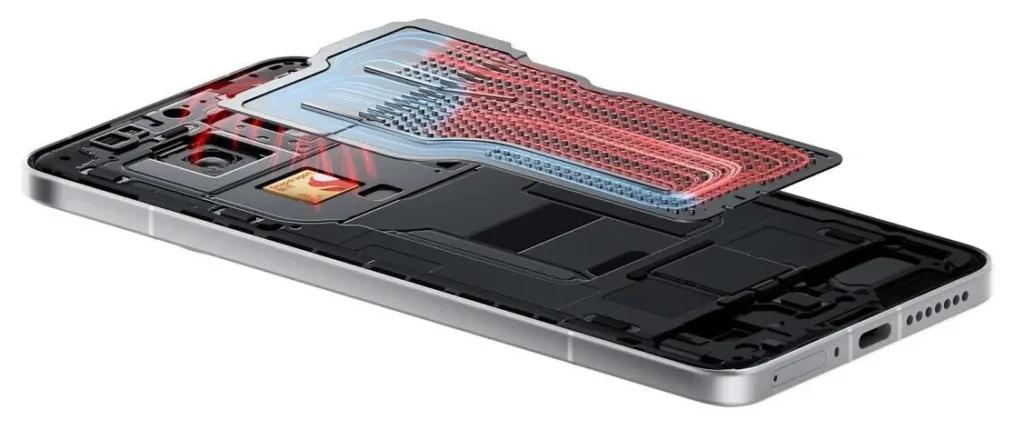 Xiaomi 14 Ultra отримав свіже оновлення Android
