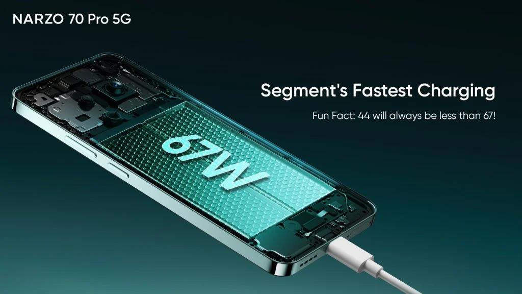 Realme Narzo 70 Pro 5G підтримує швидку зарядку 67 Вт