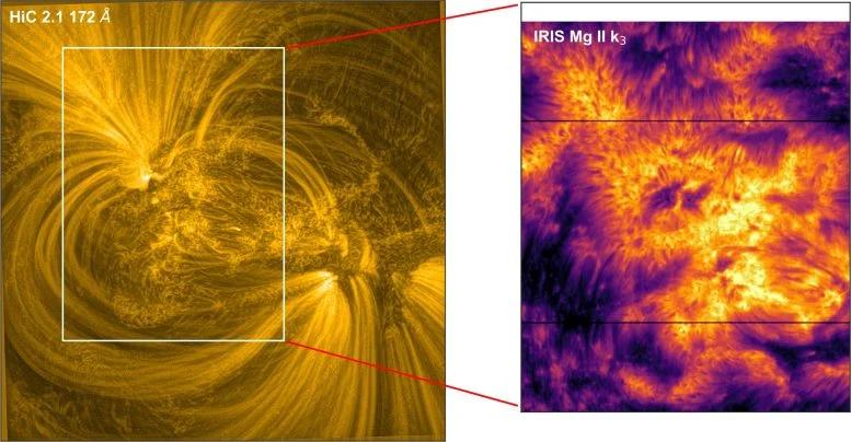 NASA розкриває приховані сили, що стоять за таємничим мохом на Сонці