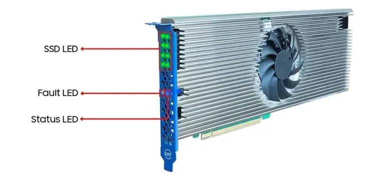 Highpoint представила карту розширення на вісім SSD