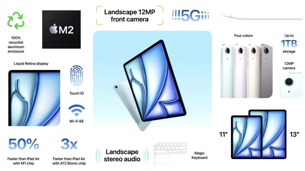 Представлено iPad Air 6-го покоління з процесором M2