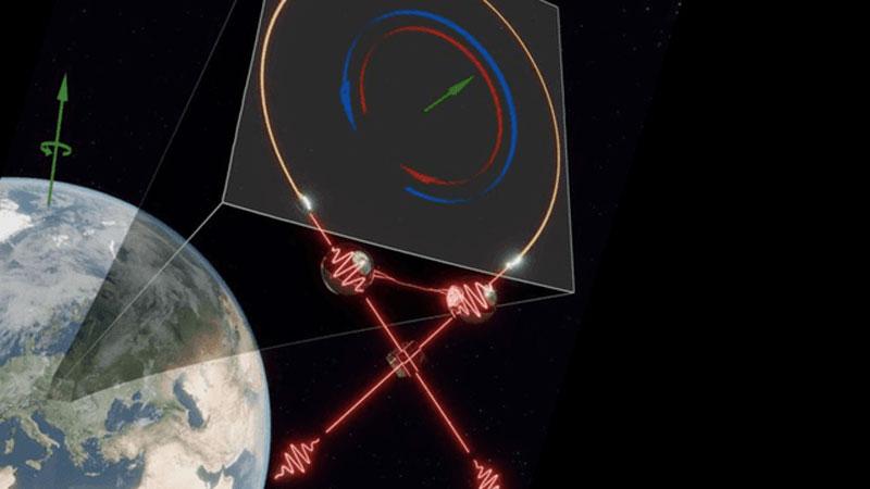 Вчені вперше оцінили вплив обертання Землі на квантово заплутані фотони