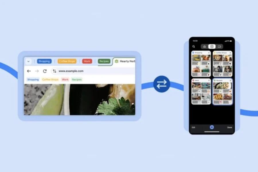Google оновлює Chrome 3 новими функціями
