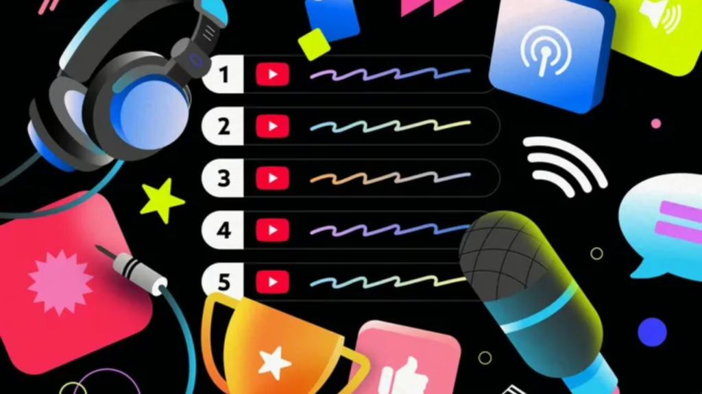 YouTube показує ще один спосіб пошуку популярних подкастів