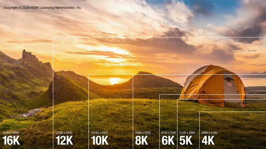 Випущено HDMI 2.2 з пропускною здатністю 96 Гбіт/с та підтримкою 16K