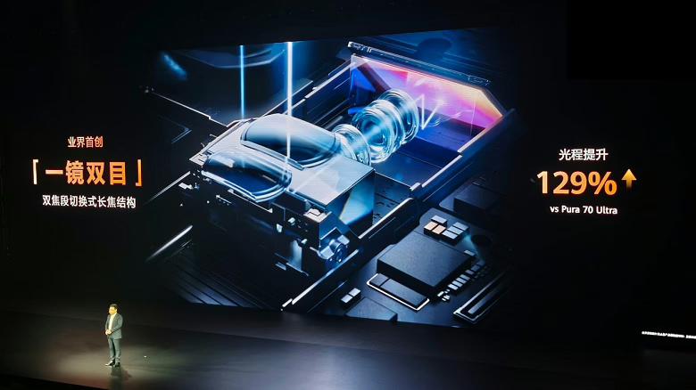 Huawei Pura80 Ultra отримав унікальну камеру «одна лінза, два ока»