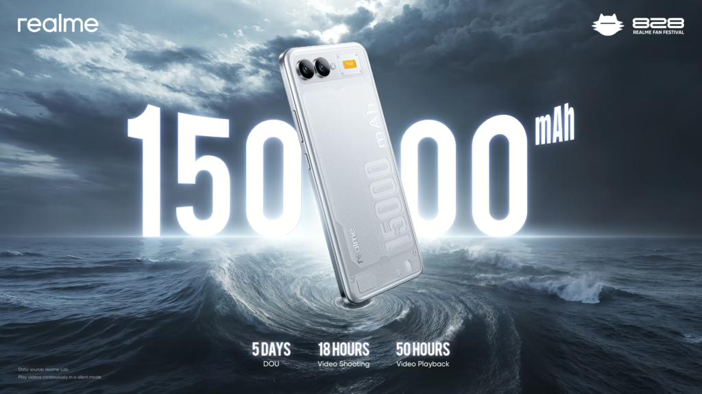 Представлений смартфон Realme з акумулятором ємністю 15 000 мАг