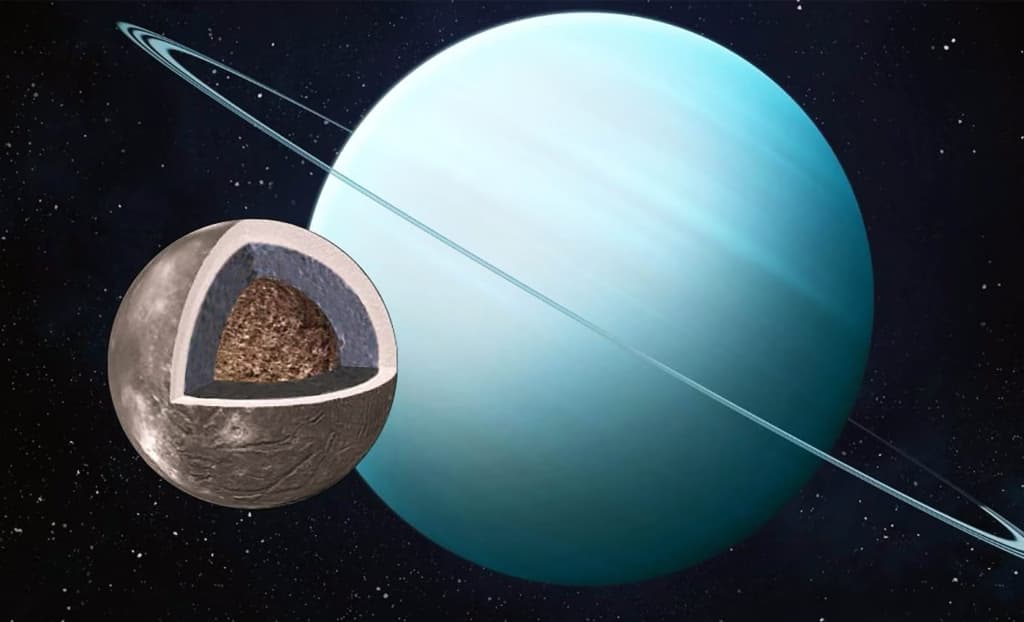 Нові докази вказують, що у Сонячній системі може бути ще один океанічний світ