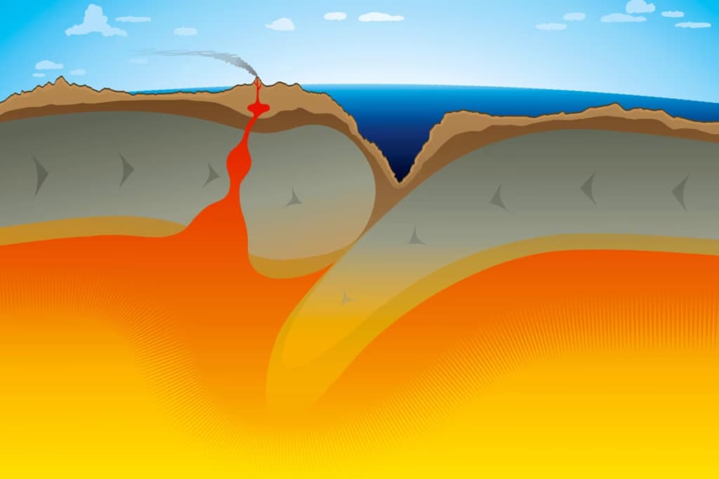 Вчені побачили, як руйнується тектонічна плита під океаном