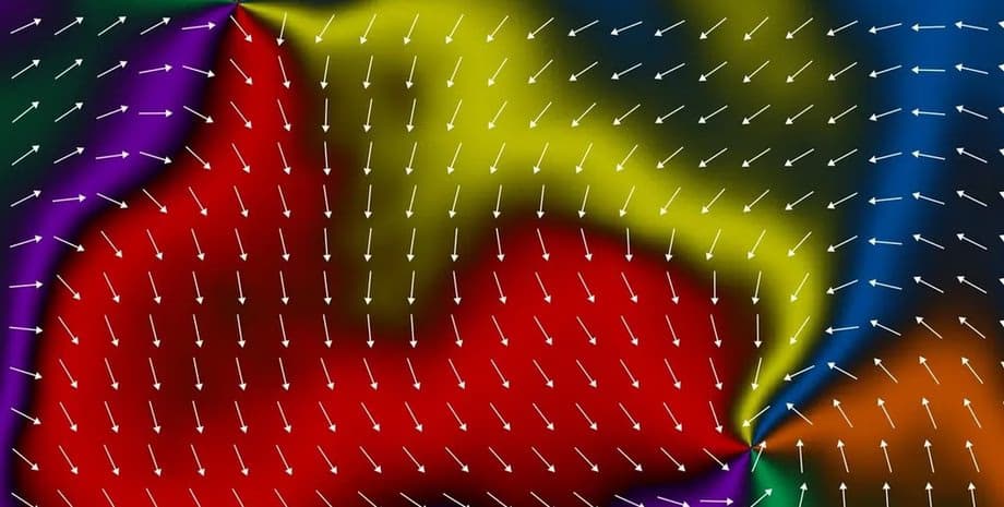 Вчені виявили «третю форму» магнетизму