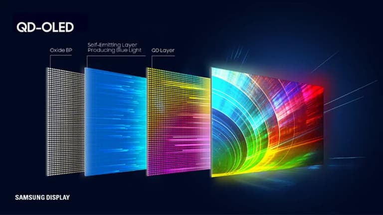 Samsung знову розпочала розробку QNED-дисплеїв для своїх телевізорів