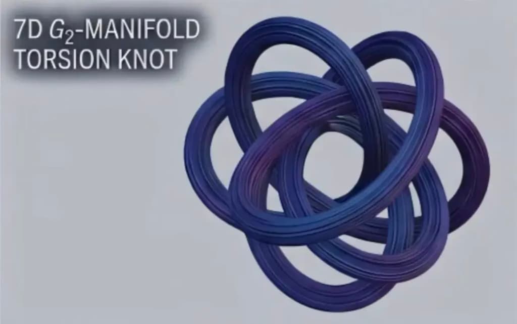 Вчені запропонували нову модель Всесвіту з 7 вимірами