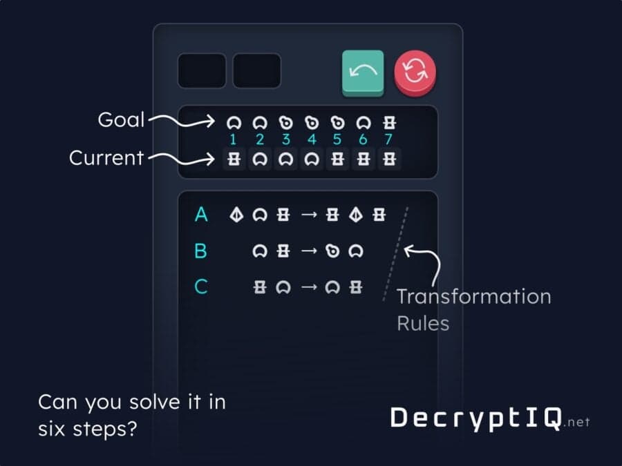 Вчені створили жорстку головоломку, що тестує абстрактне мислення – і вона безкоштовна