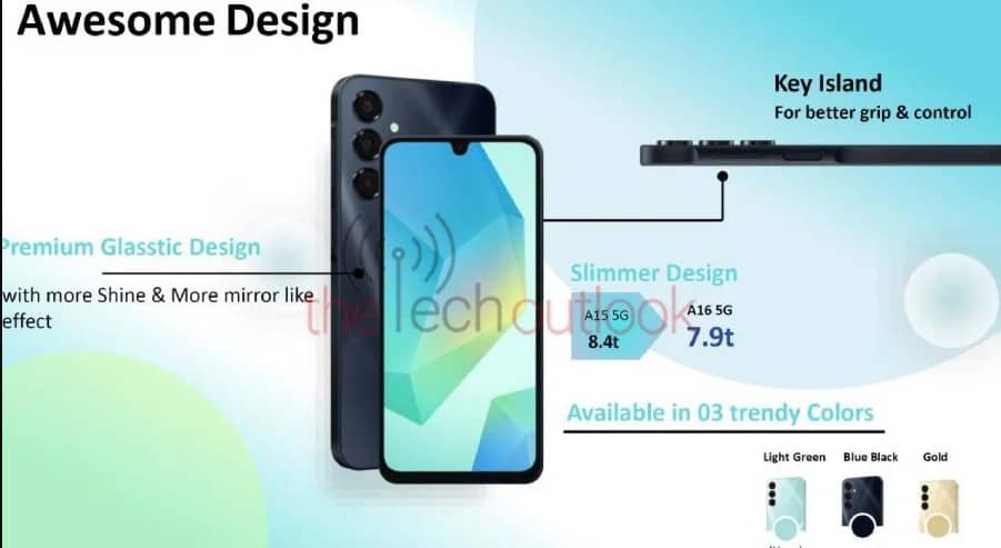 Бюджетний смартфон Samsung отримає унікальні оновлення, яких поки що немає навіть у флагманів