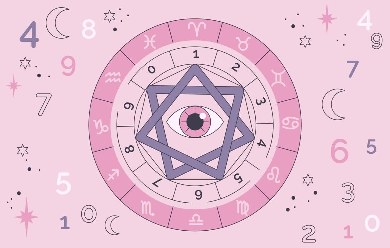 Гороскоп на 6 травня 2025 року для всіх знаків Зодіаку