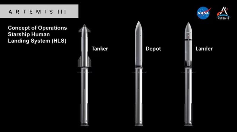 NASA показало нові рендери Starship