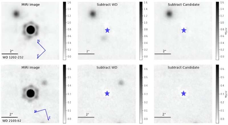 NASA показало, як може виглядати наша Сонячна система після загибелі Сонця